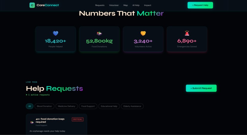 Care Connect – screenshot 2