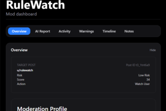 RuleWatch