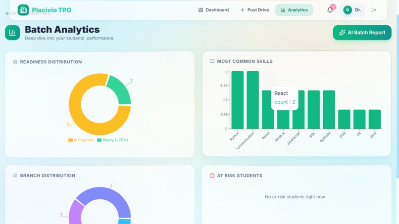 Placivio – screenshot 11