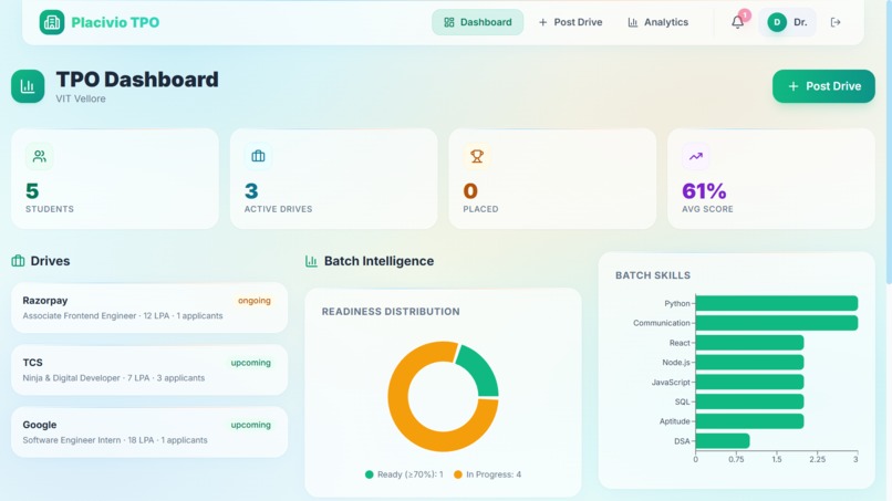 Placivio – screenshot 13