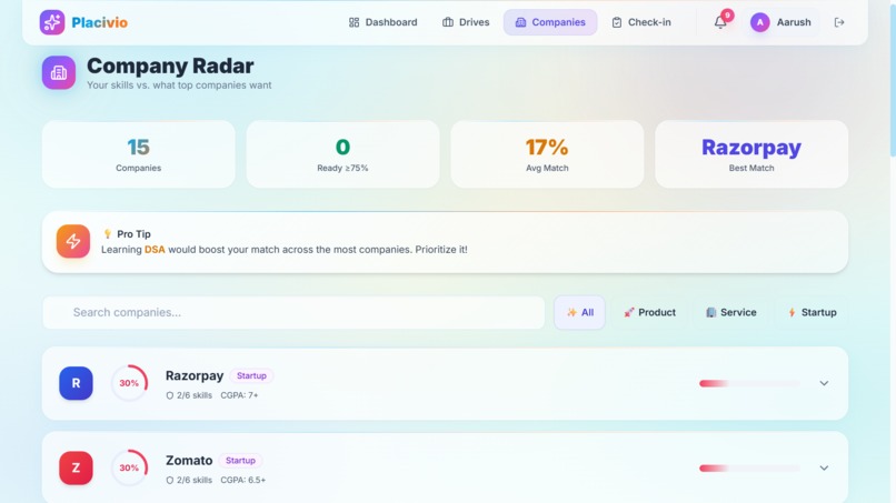 Placivio – screenshot 5