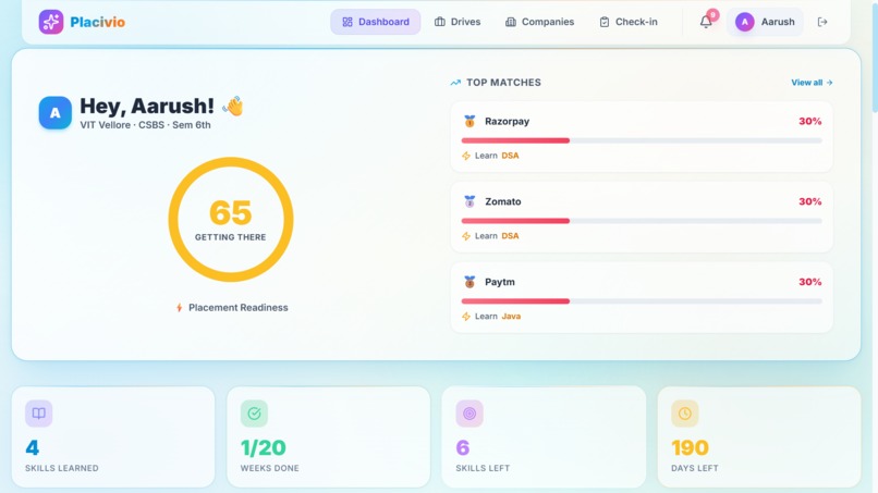 Placivio – screenshot 9
