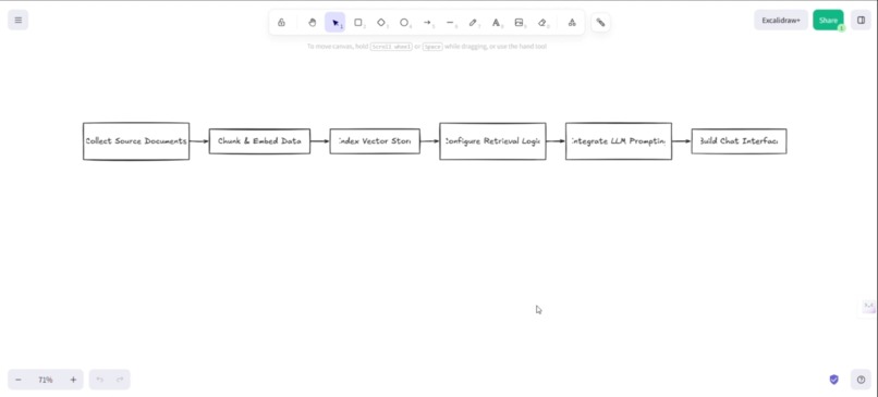 DueIt – screenshot 2