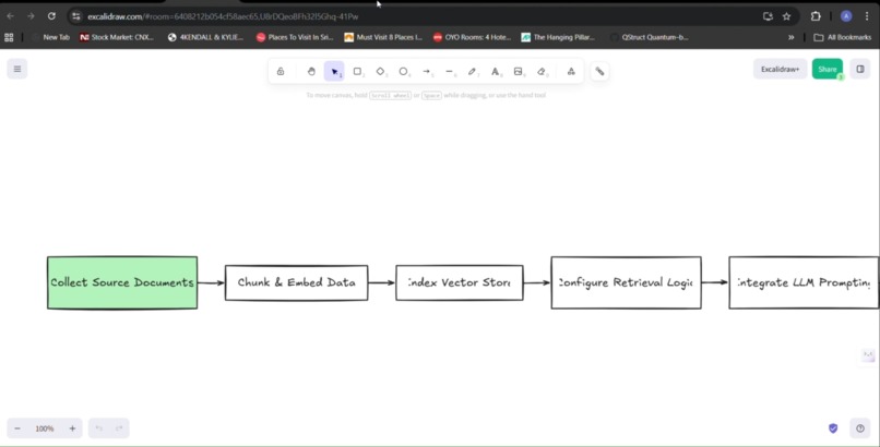 DueIt – screenshot 3
