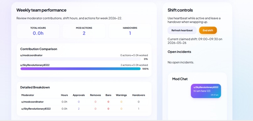 ModWatch – screenshot 3