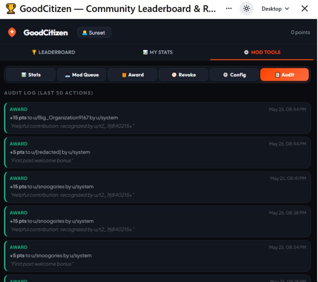 GoodCitizen: Trust Signals for Mods – screenshot 6