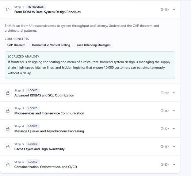 LingoSTEM.AI – screenshot 1
