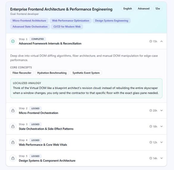 LingoSTEM.AI – screenshot 2
