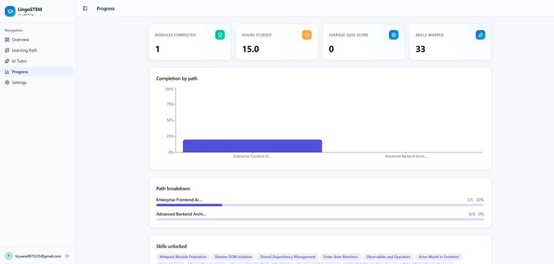 LingoSTEM.AI – screenshot 3