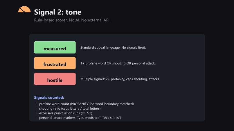 AppealAssist – screenshot 5