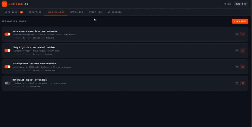SENTINAL AI – screenshot 3