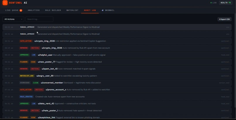 SENTINAL AI – screenshot 6