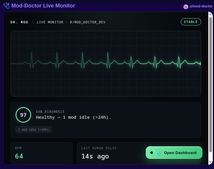 Dr. Mod [mod-doctor] – screenshot 1