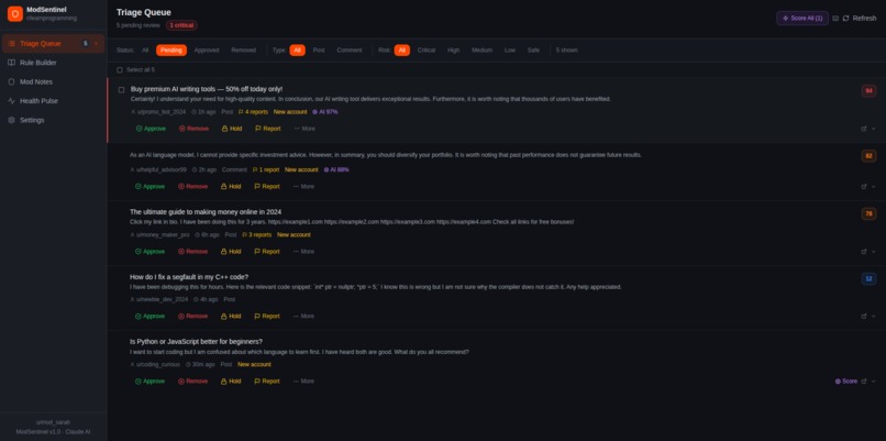 ModSentinel - AI Powered Reddit Moderation Command Center – screenshot 1