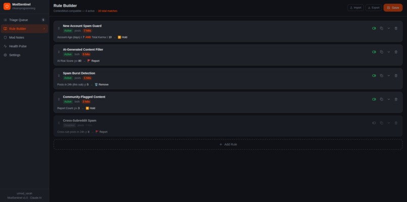 ModSentinel - AI Powered Reddit Moderation Command Center – screenshot 2