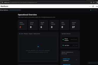 ModPulse WarRoom