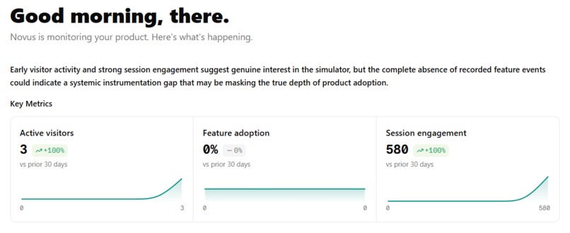 AI Product Feedback Loop Simulator – screenshot 3