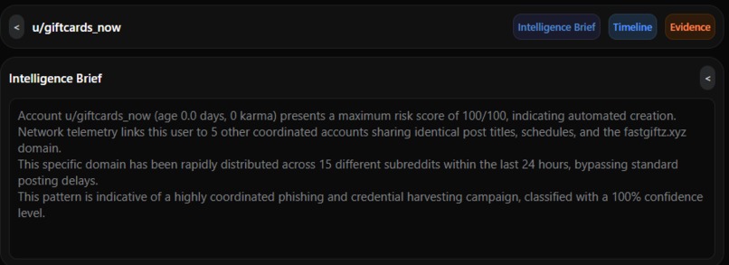 Sentinel - Coordinated Intelligence for Reddit Moderators – screenshot 2