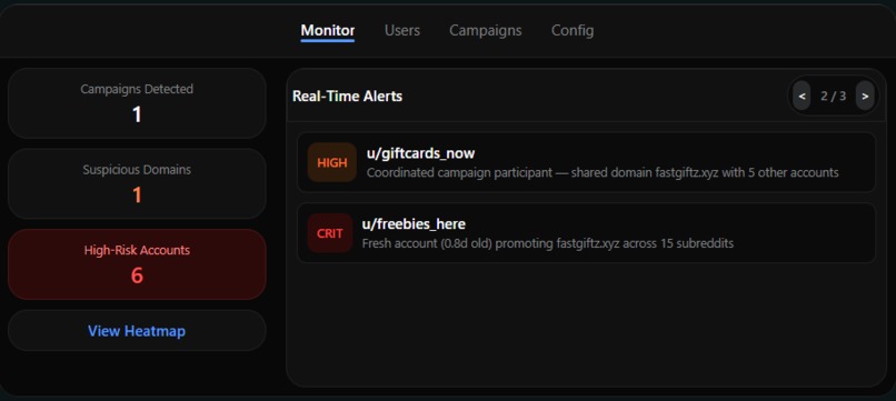 Sentinel - Coordinated Intelligence for Reddit Moderators – screenshot 4