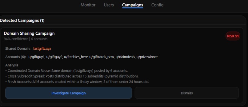 Sentinel - Coordinated Intelligence for Reddit Moderators – screenshot 5