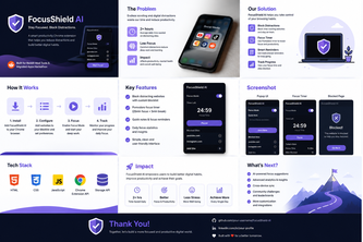 FocusShield AI