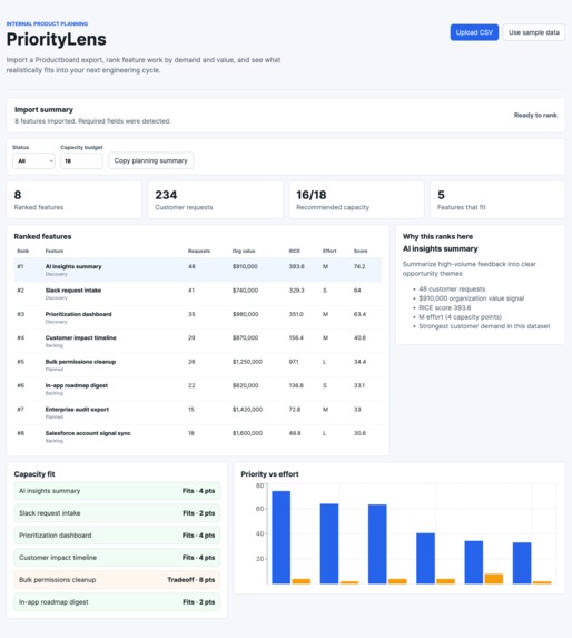 Priority lens – screenshot 1