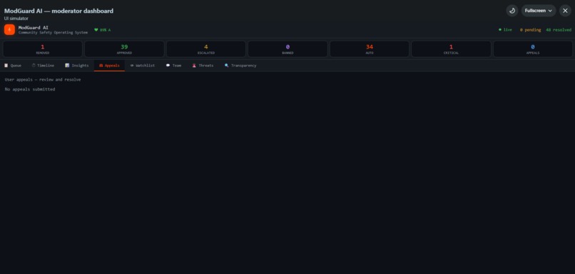 ModGuard AI – screenshot 8