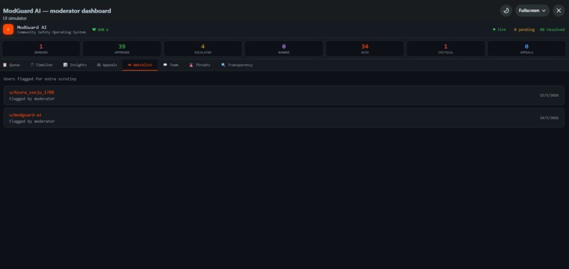 ModGuard AI – screenshot 9