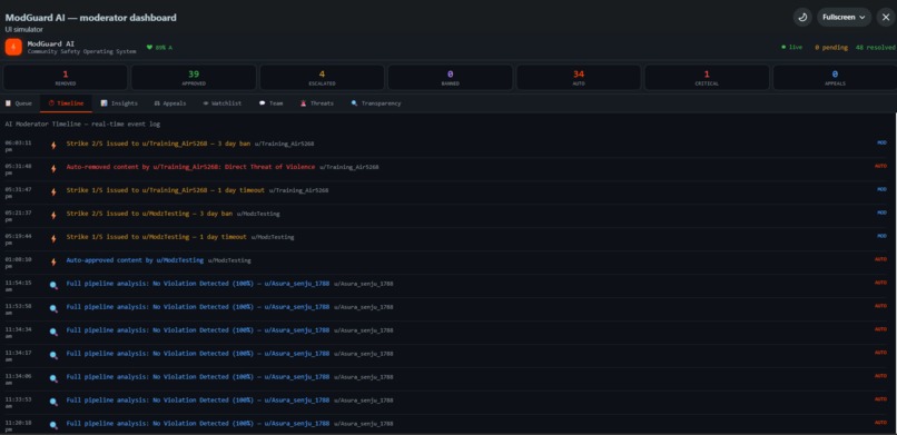 ModGuard AI – screenshot 6
