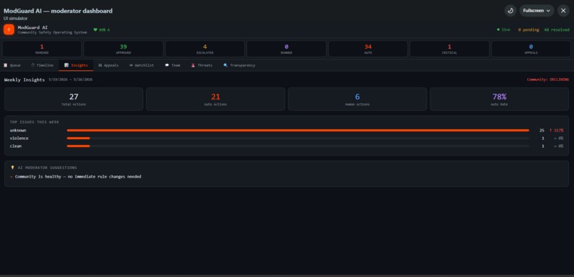 ModGuard AI – screenshot 7