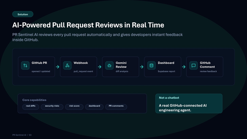 PR Sentinel AI – screenshot 3