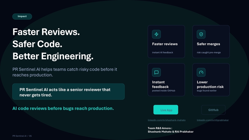 PR Sentinel AI – screenshot 4