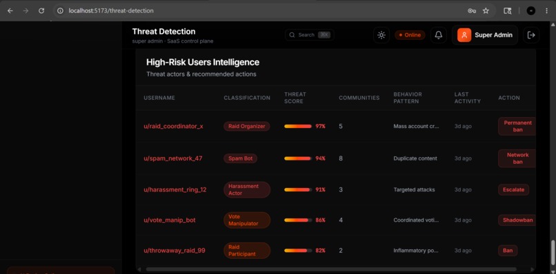 ModPulse-AI – screenshot 18