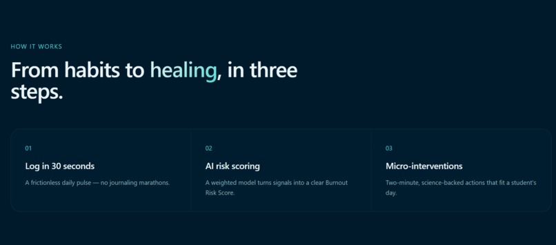 PulsePath – screenshot 2