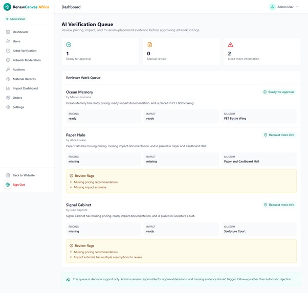 RenewCanvas Africa – screenshot 4