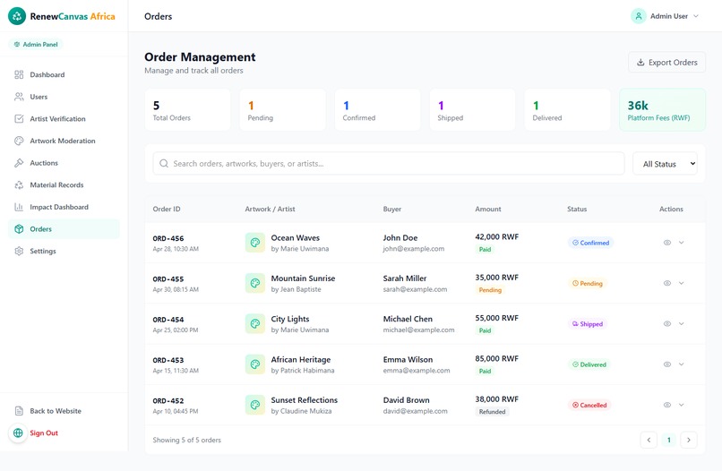 RenewCanvas Africa – screenshot 6