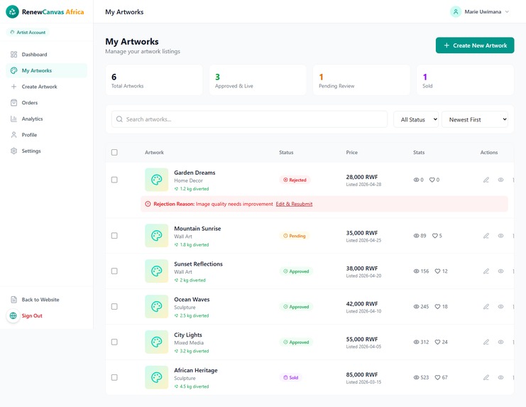 RenewCanvas Africa – screenshot 7