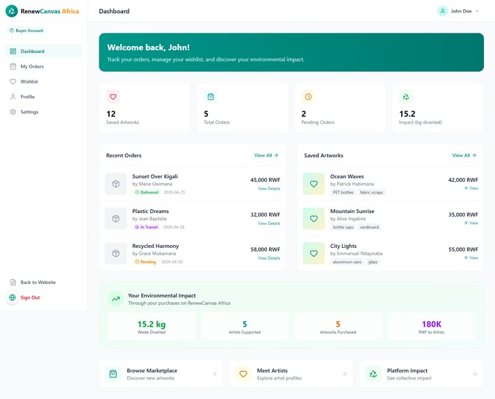 RenewCanvas Africa – screenshot 9