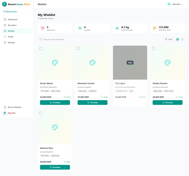 RenewCanvas Africa – screenshot 10