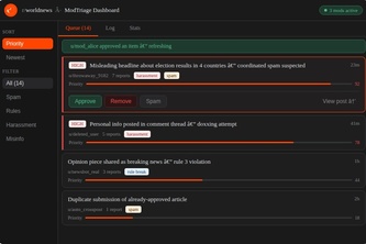 ModTriage — Mod Queue Dashboard & Triage