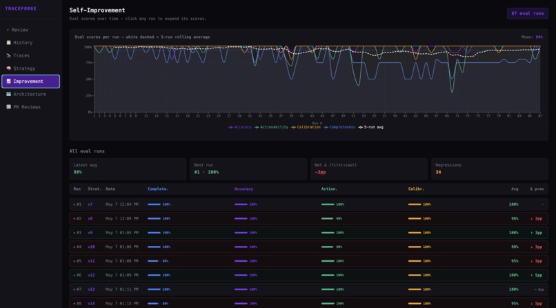 Trace Forge – screenshot 1