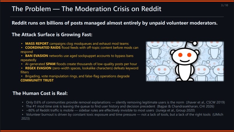 SOS Moderators – screenshot 3