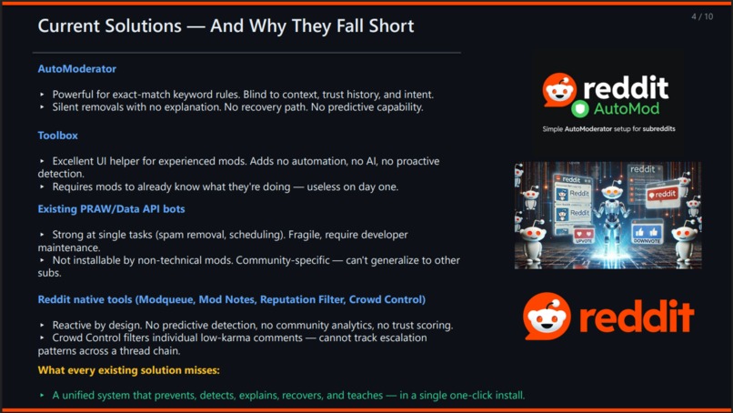 SOS Moderators – screenshot 4