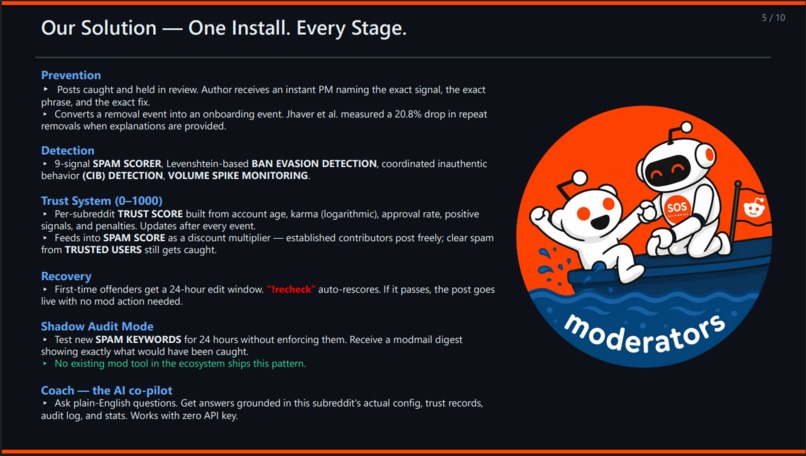 SOS Moderators – screenshot 5
