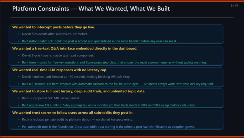 SOS Moderators – screenshot 9