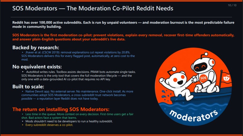 SOS Moderators – screenshot 10