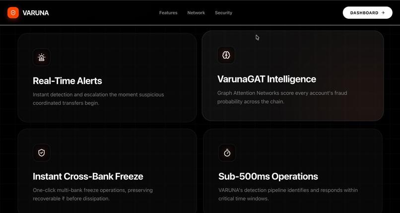 VARUNA – screenshot 2