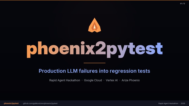 phoenix2pytest – screenshot 1