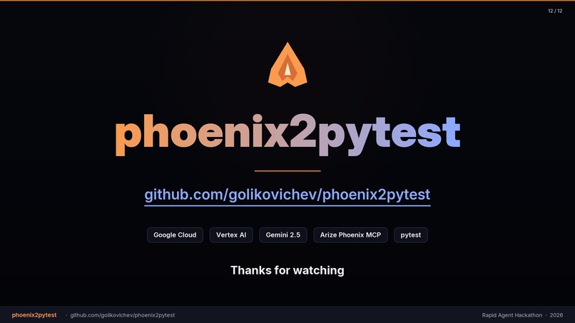 phoenix2pytest – screenshot 4