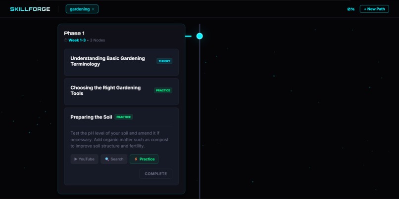 SkillForge – screenshot 4